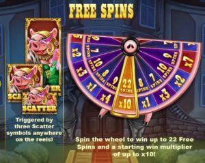 Piggy Riches Ingyenes pörgetések